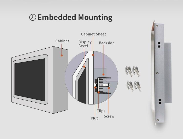 Industrial Monitor