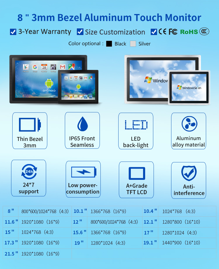 3mm Embedded industrial touch screen monitor for extreme environments