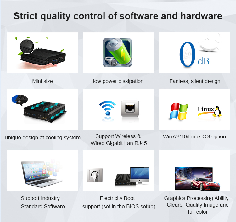 Low Power Mini Embedded Box PC