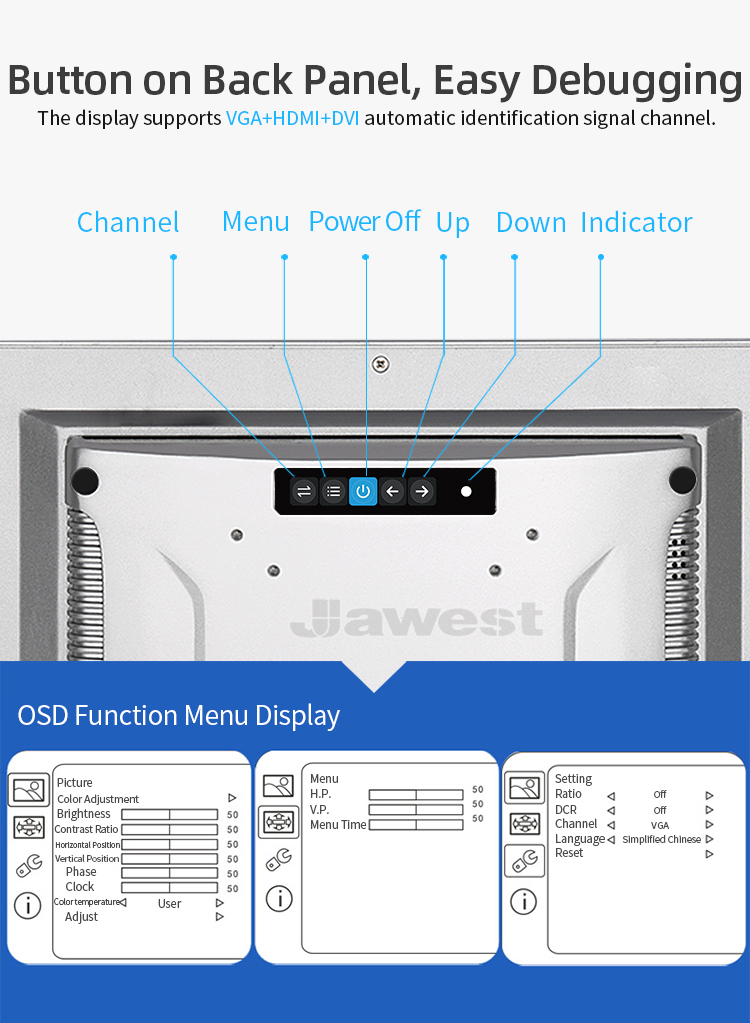 Industrial Monitor Display