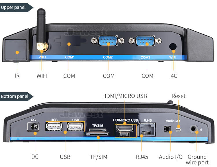 Embedded Computers Small Size