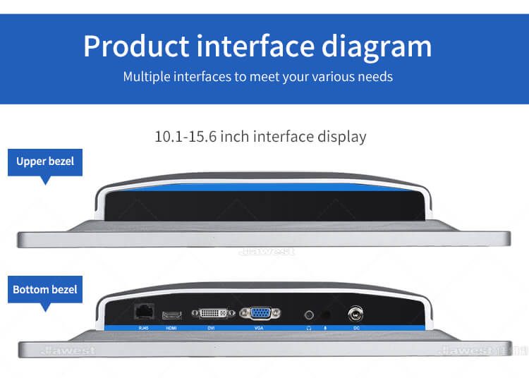 15 Inch Tabletop Monitor Industrial Grade Waterproof