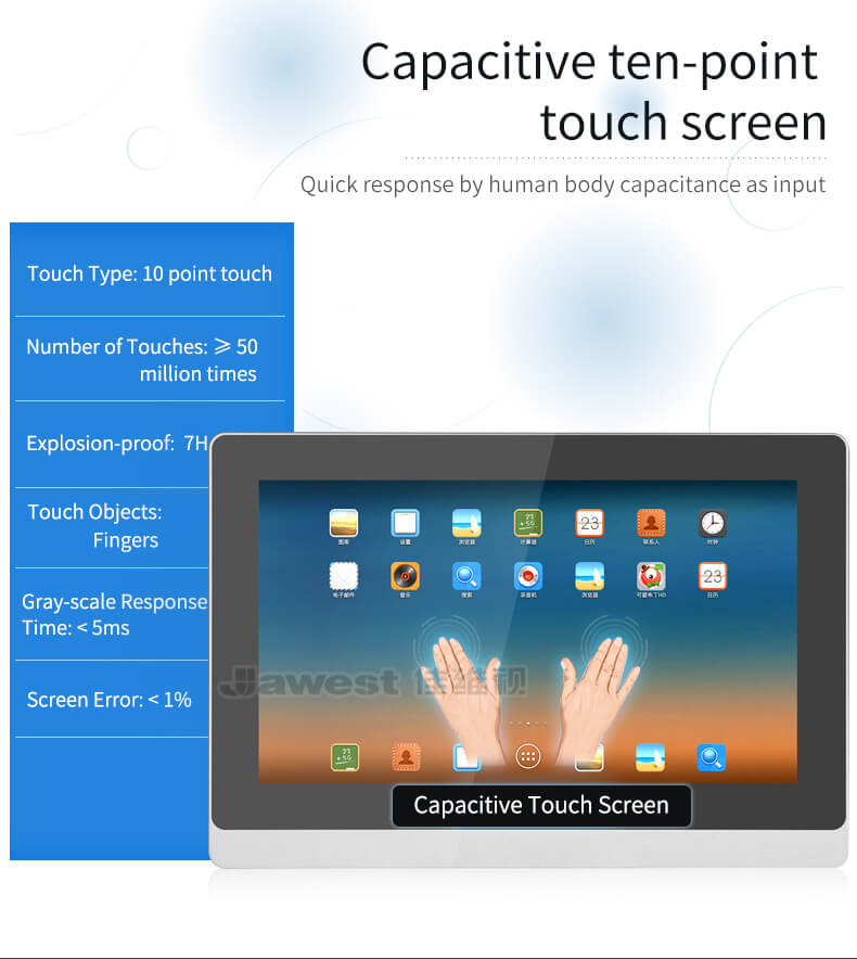 10.1 Inch Android Panel PC Capacitive Touch Screen