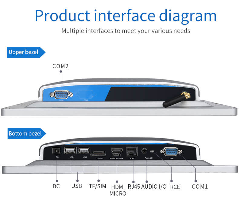 12 Inch HMI Touch Panel PC Android OS