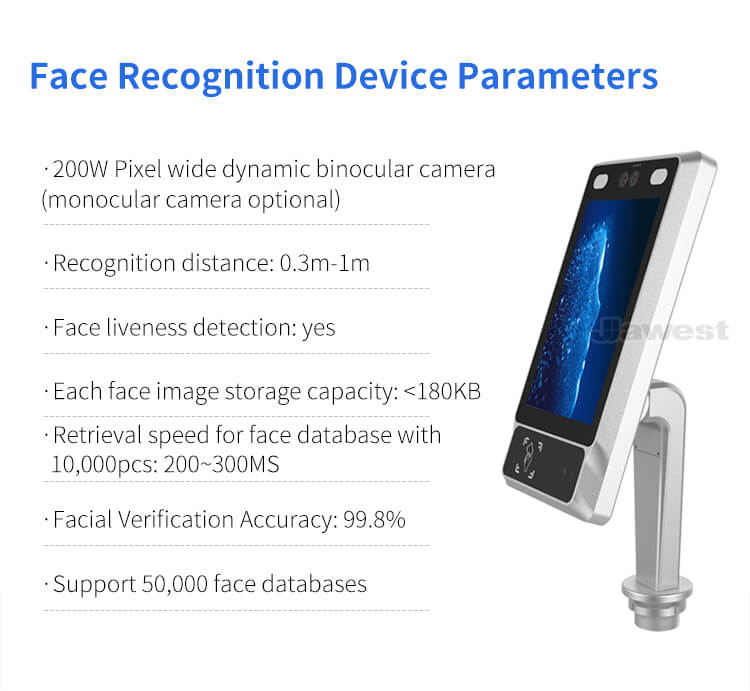 Face Recognition Device For Turnstiles System