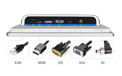 19 Inch Industrial Touchscreen TFT LCD Display