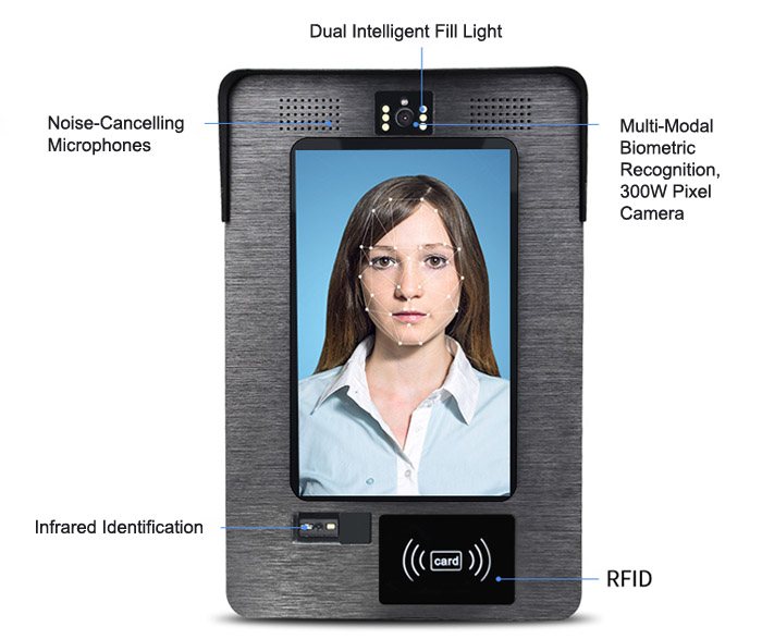 Biometric Hardware Face Recognition Machine Access Control Attendance System