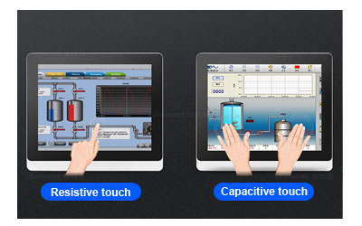 11.6" Fanless Industrial Panel PC With Resistive Touch Screen