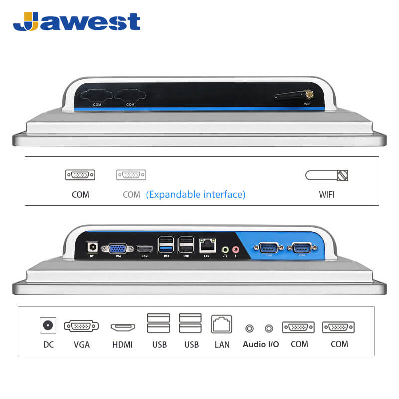 19 Inch Industrial Fanless Panel PC Dual-LAN WIFI 5:4 Aspect Ratio